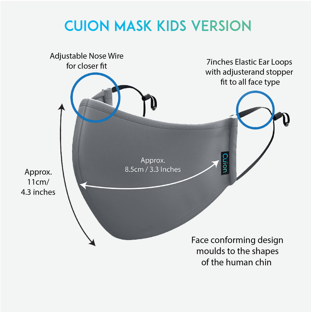 IJ3 - Cuion mask