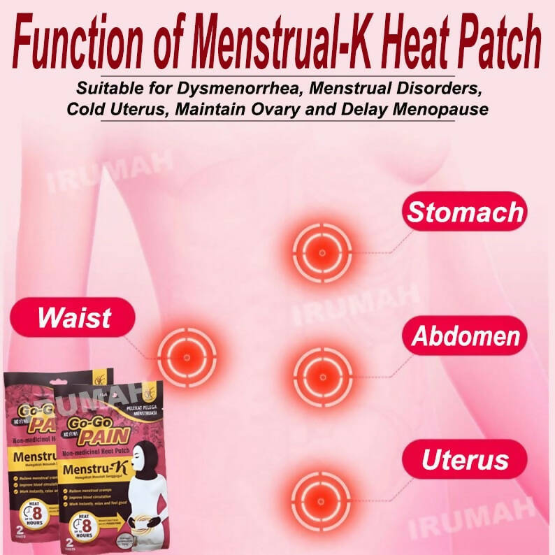 PD - Menstrual Patch